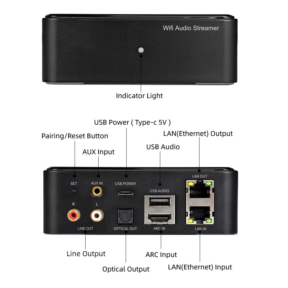 Klyrasound CL-Box PRO, Dual-Band 2.4G/5G WiFi, Multi-Room App Control, TV ARC IN , Home Audio Hub